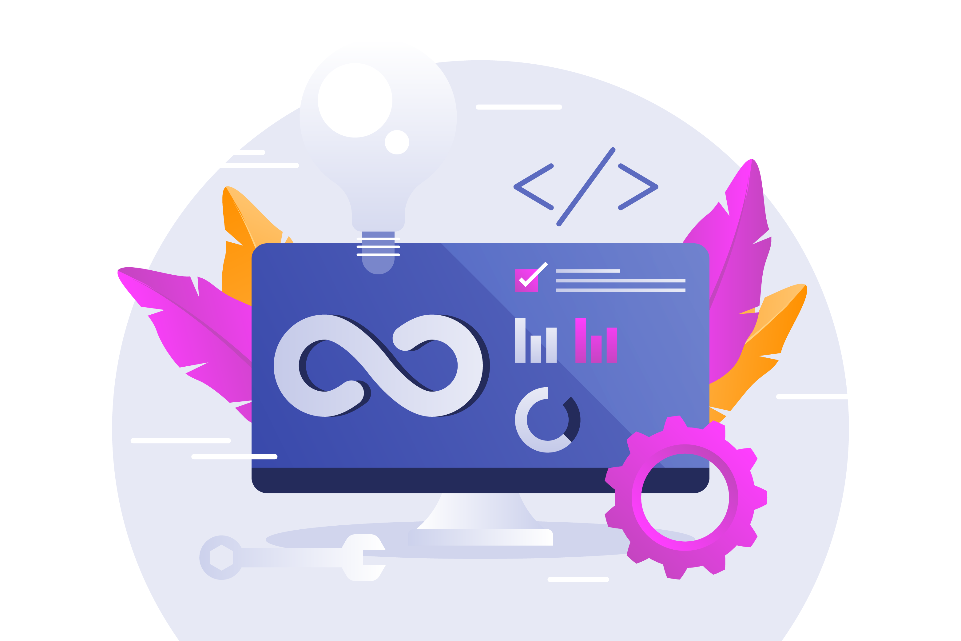 Customized Web Development